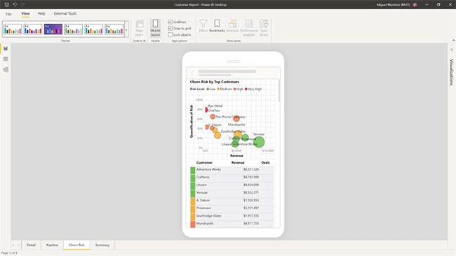 Screenshot 2 của Power BI