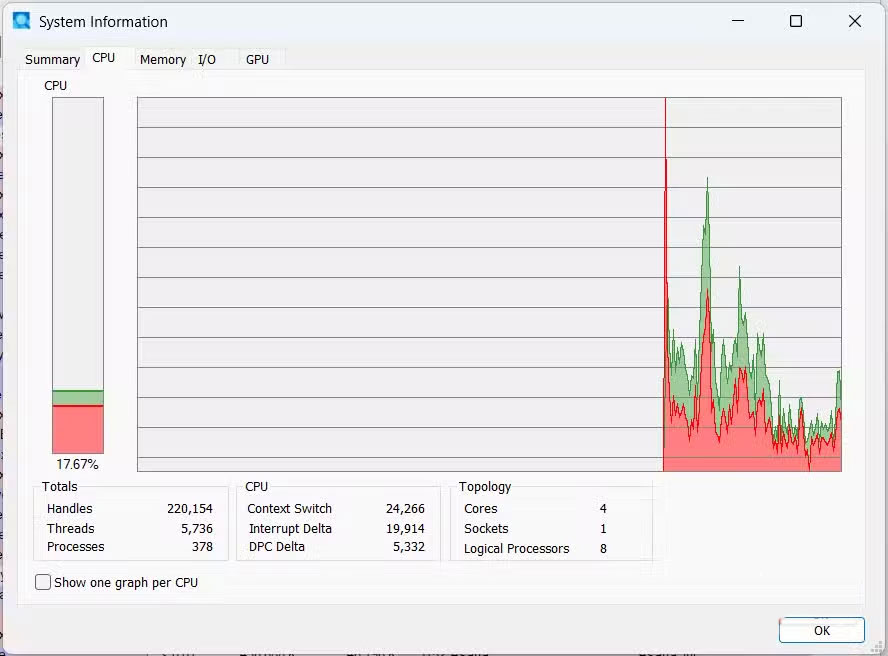 Screenshot 4 của Process Explorer
